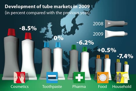 etma-tubes-1