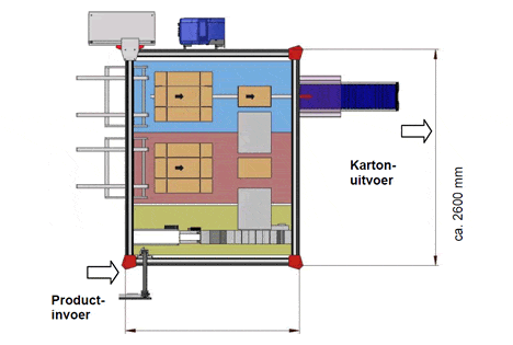 mundipak-2