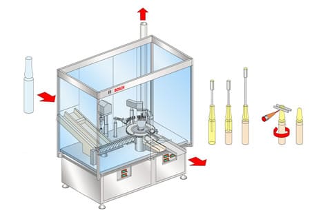 bosch-ampullen