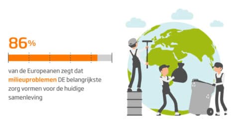 dssmith-infografiek-468x250.jpg
