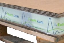 ifoam-kl