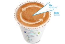 koffiebeker