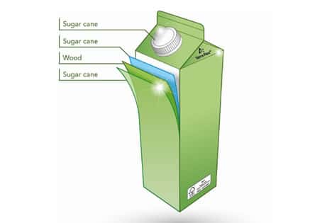 tetrapak-rex-1